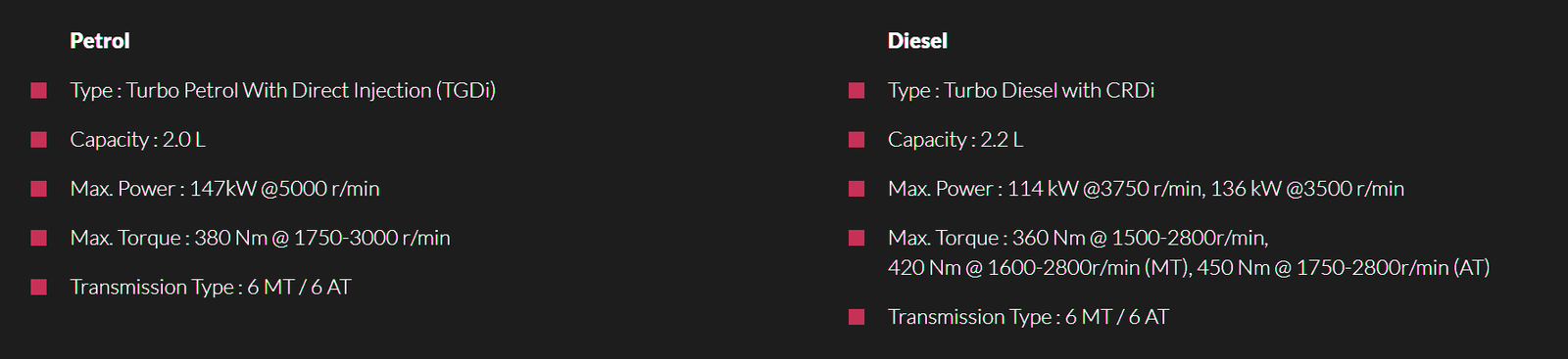 XUV 700 Unveiling the Marvels of the Interior, Mileage, and Price